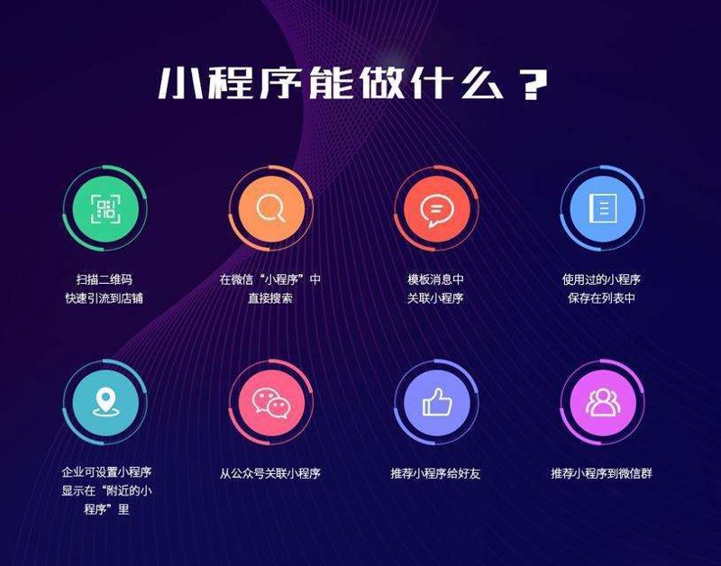 企业如何利用大数据分析提升竞争力
